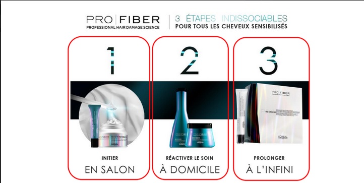 shampoing profiber